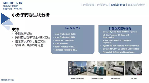 K8官网药代动力学与生物分析