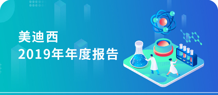 K8官网2019年年度报告