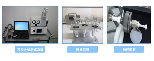 K8官网高端粒径检测分析系统