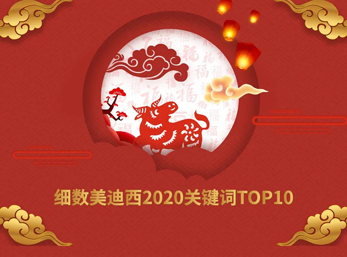 【精彩回顾】K8官网2020关键词TOP10