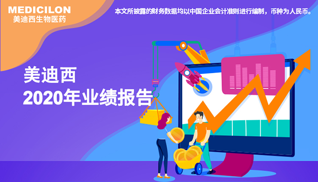 K8官网2020年业绩报告