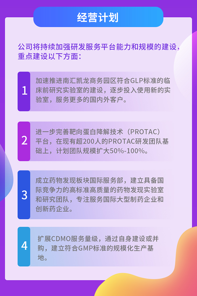 K8官网经营计划