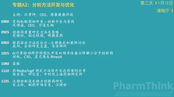 小分子创新论坛--专题A2：分析方法开发与优化.png