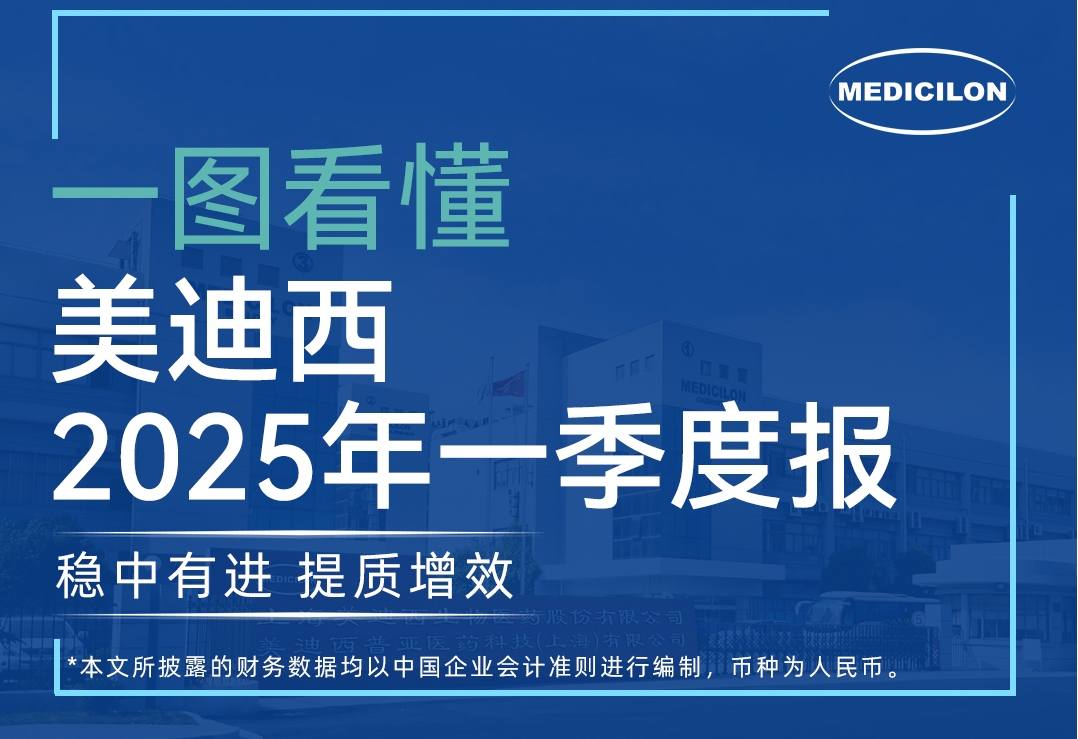 K8官网2025年第一季度报
